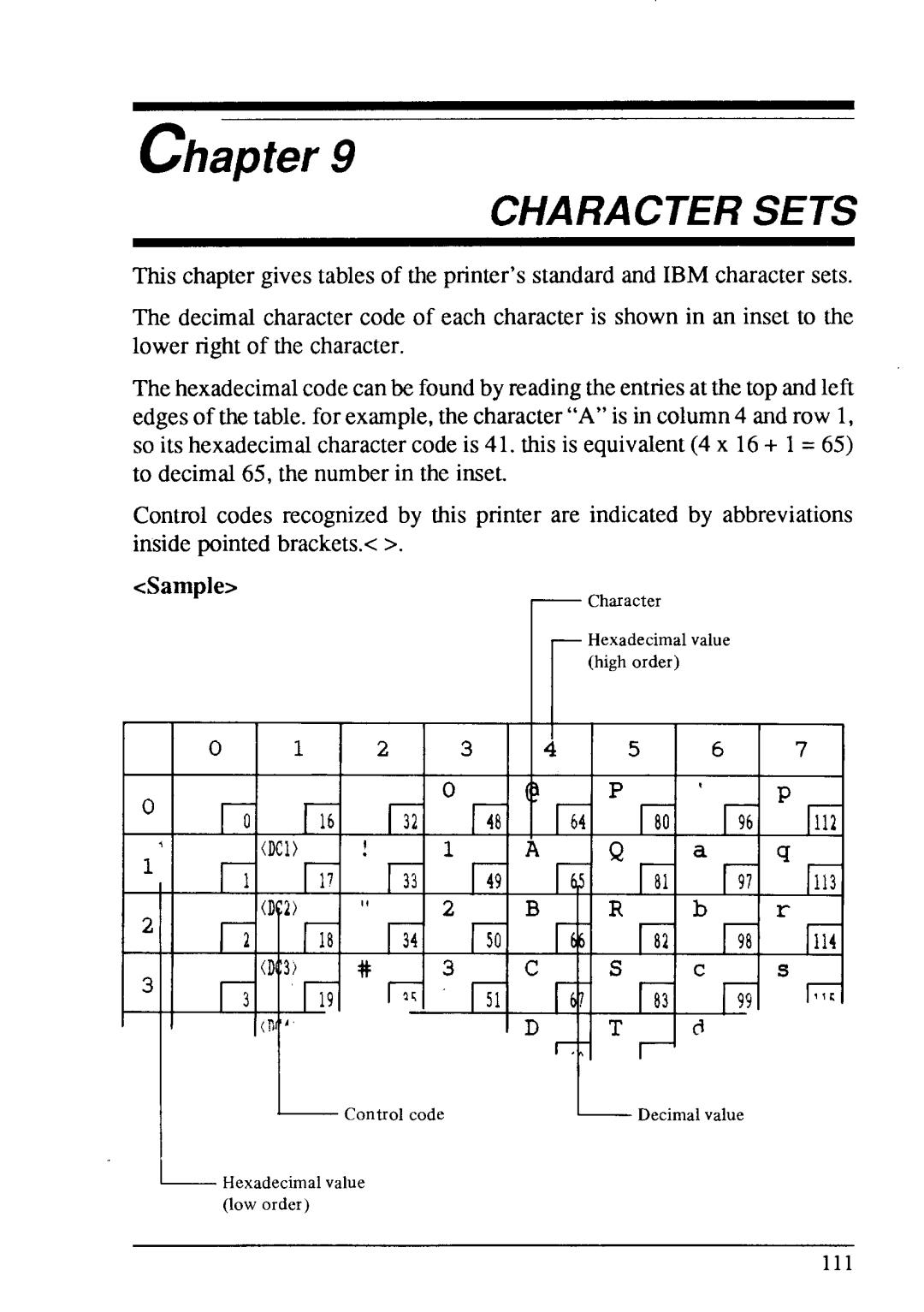 Star Micronics LC24-15 user manual Character Sets, Chapter 