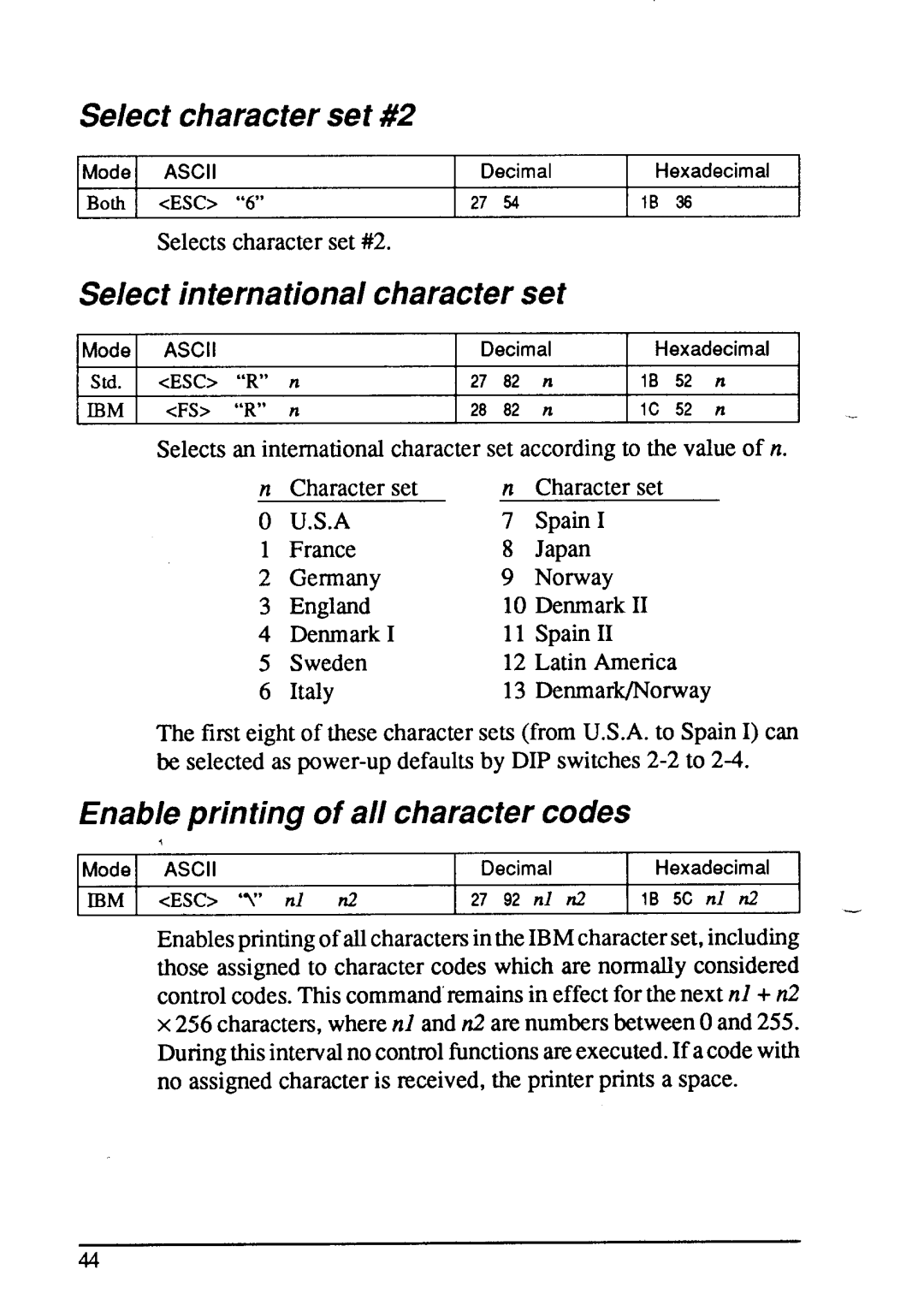 Star Micronics LC24-15 Select character set #2, Select international character set, Enable printing of all character codes 