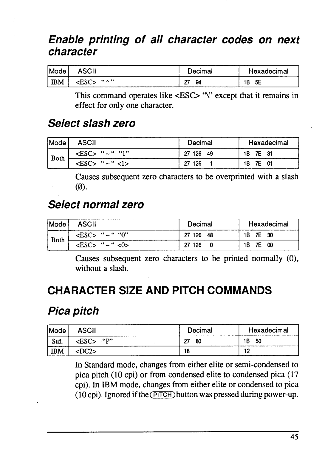 Star Micronics LC24-15 Enable printing of all character codes on next character, Select slash zero, Select normal zero 