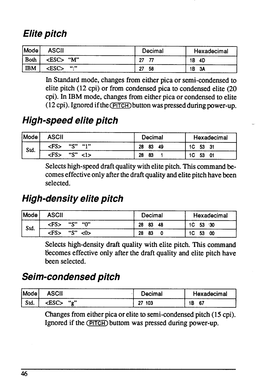 Star Micronics LC24-15 user manual Elite pitch, High-speed elite pitch, High-density elite pitch, Seim-condensed pitch 