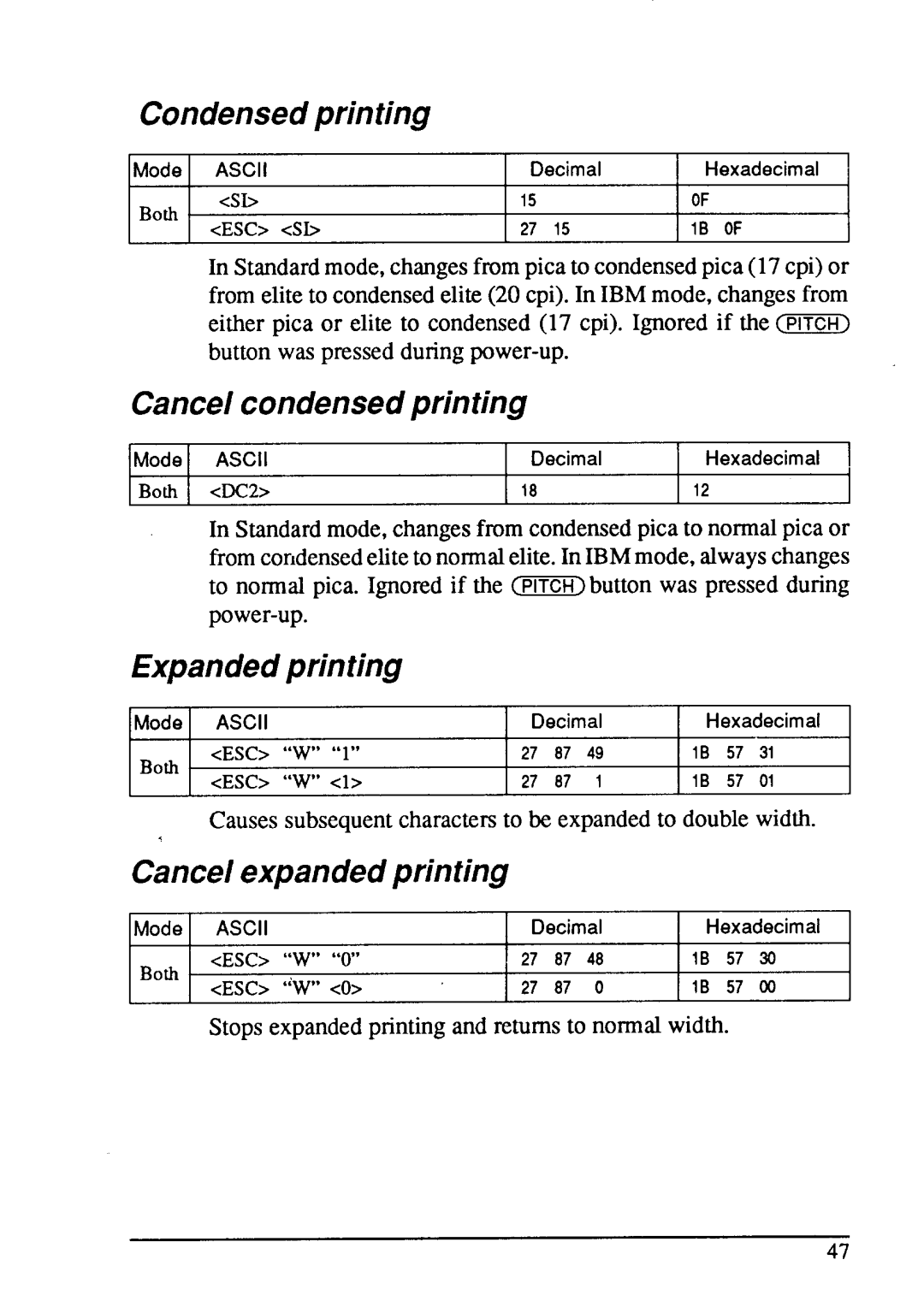 Star Micronics LC24-15 Condensed printing, Cancel condensed printing, Expanded printing, Cancel expanded printing 