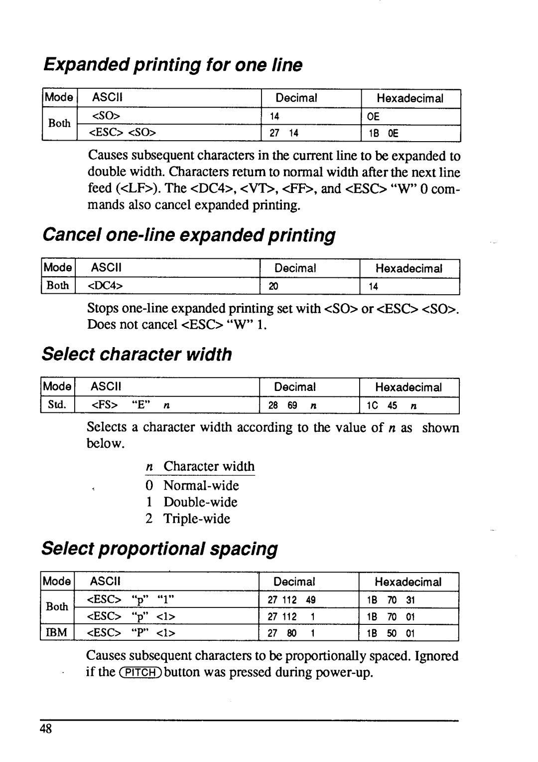 Star Micronics LC24-15 Expanded printing for one line, Cancel one-line expanded printing, Select character width, “p” “1” 