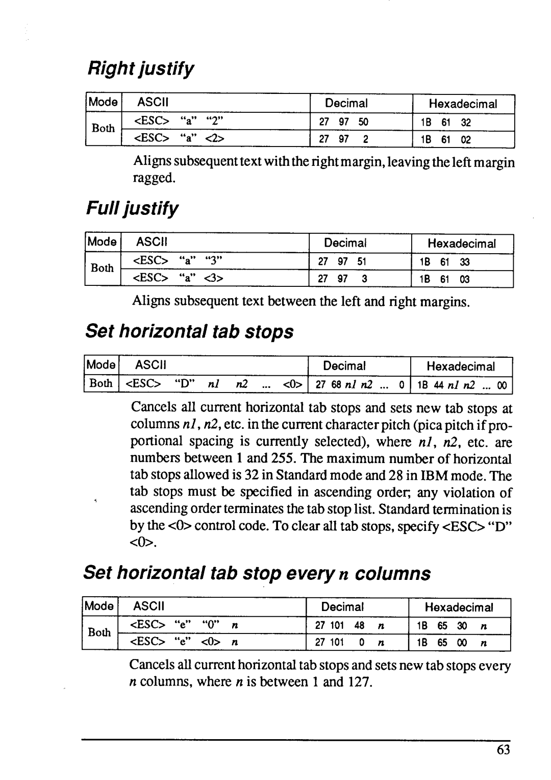 Star Micronics LC24-15 Right justify, Full justify, Set horizontal tab stops, Set horizontal tab stop everyn columns 