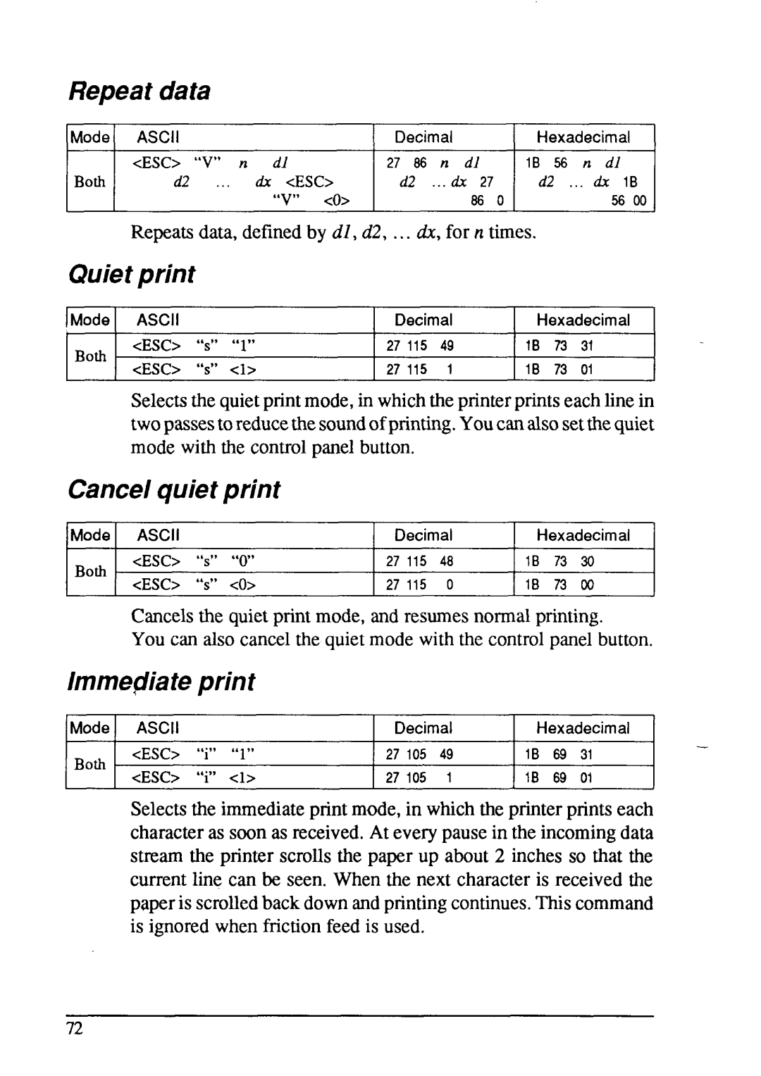 Star Micronics LC24-15 user manual Repeat data, Quiet print, Cancel quiet print, ImmefBa te print 