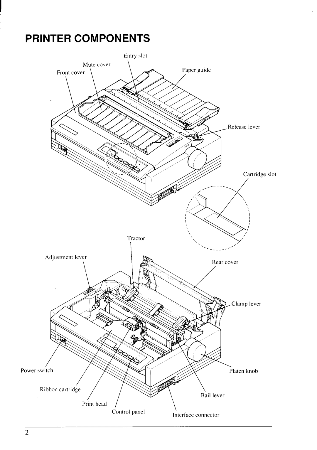 Star Micronics LC24-20 user manual Printer Components 