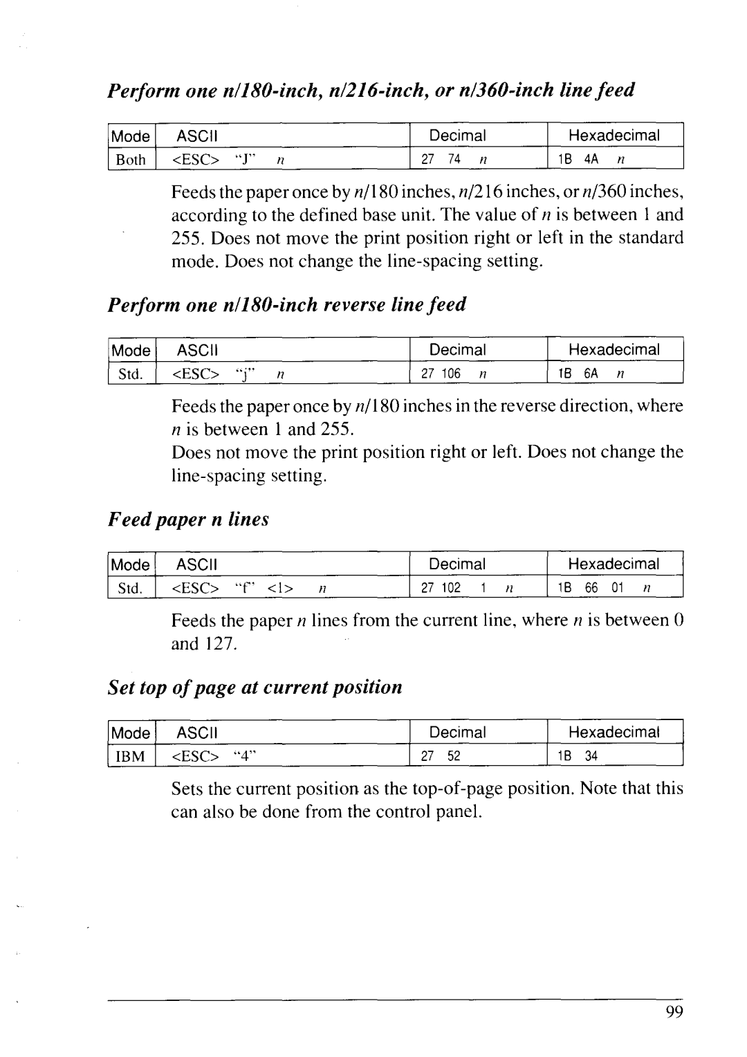 Star Micronics LC24-20 user manual Perform one n/180-inch, n/216-inch, or n/360-inch line feed, Feed paper n lines 