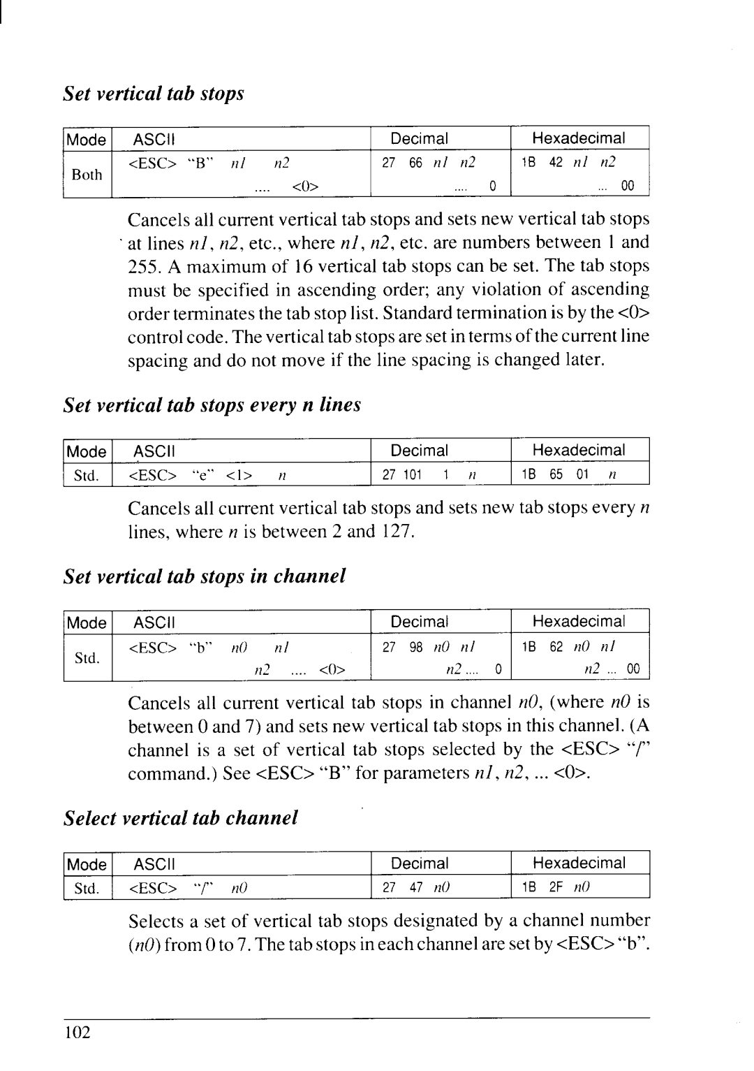 Star Micronics LC24-20 user manual Set vertical tab stops every n lines, Set vertical tab stops in channel 