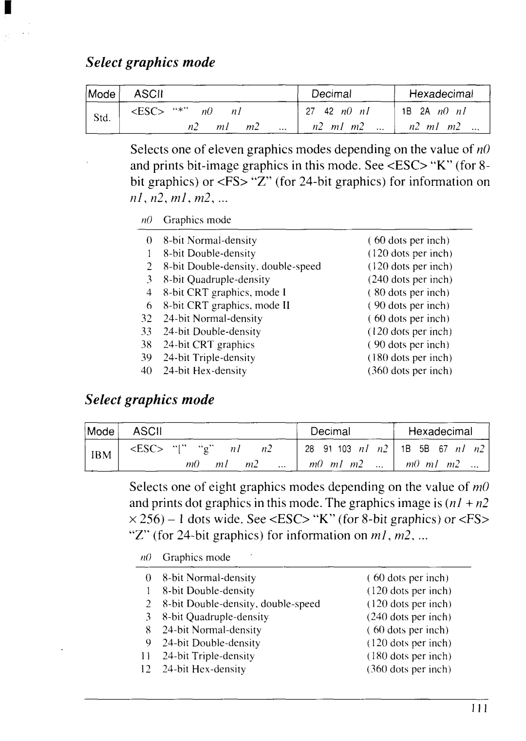 Star Micronics LC24-20 user manual Select graphics mode, III, n2, ml, m2 