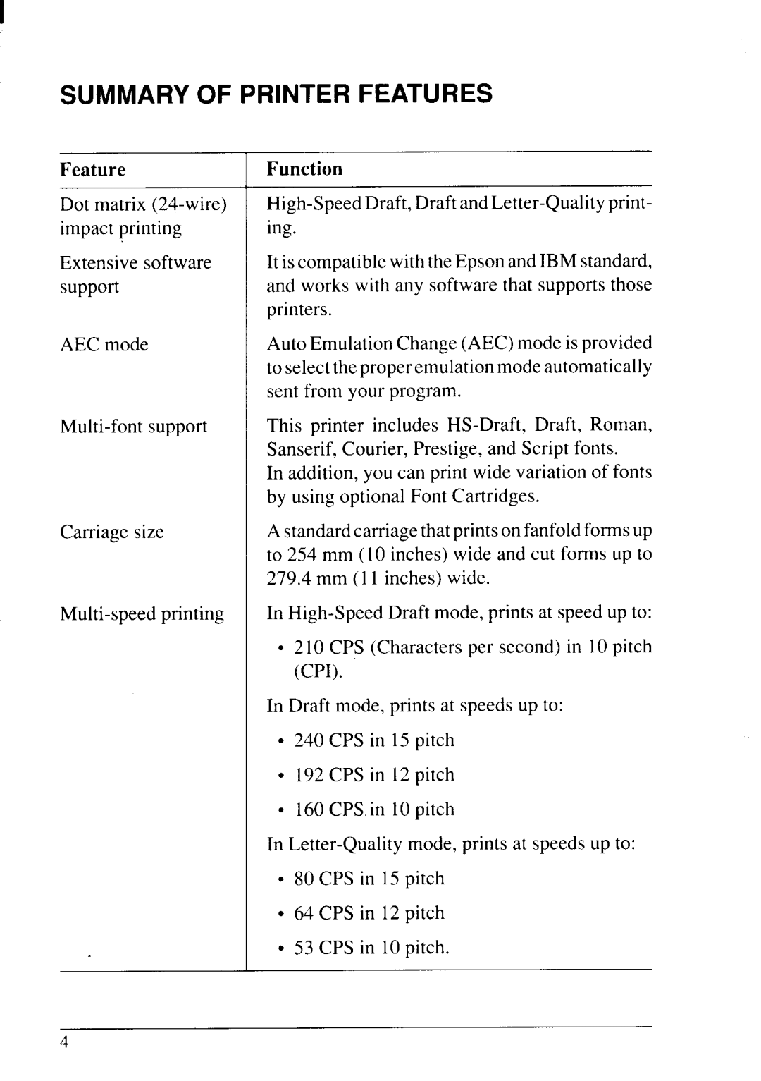 Star Micronics LC24-20 user manual Summary of Printer Features 