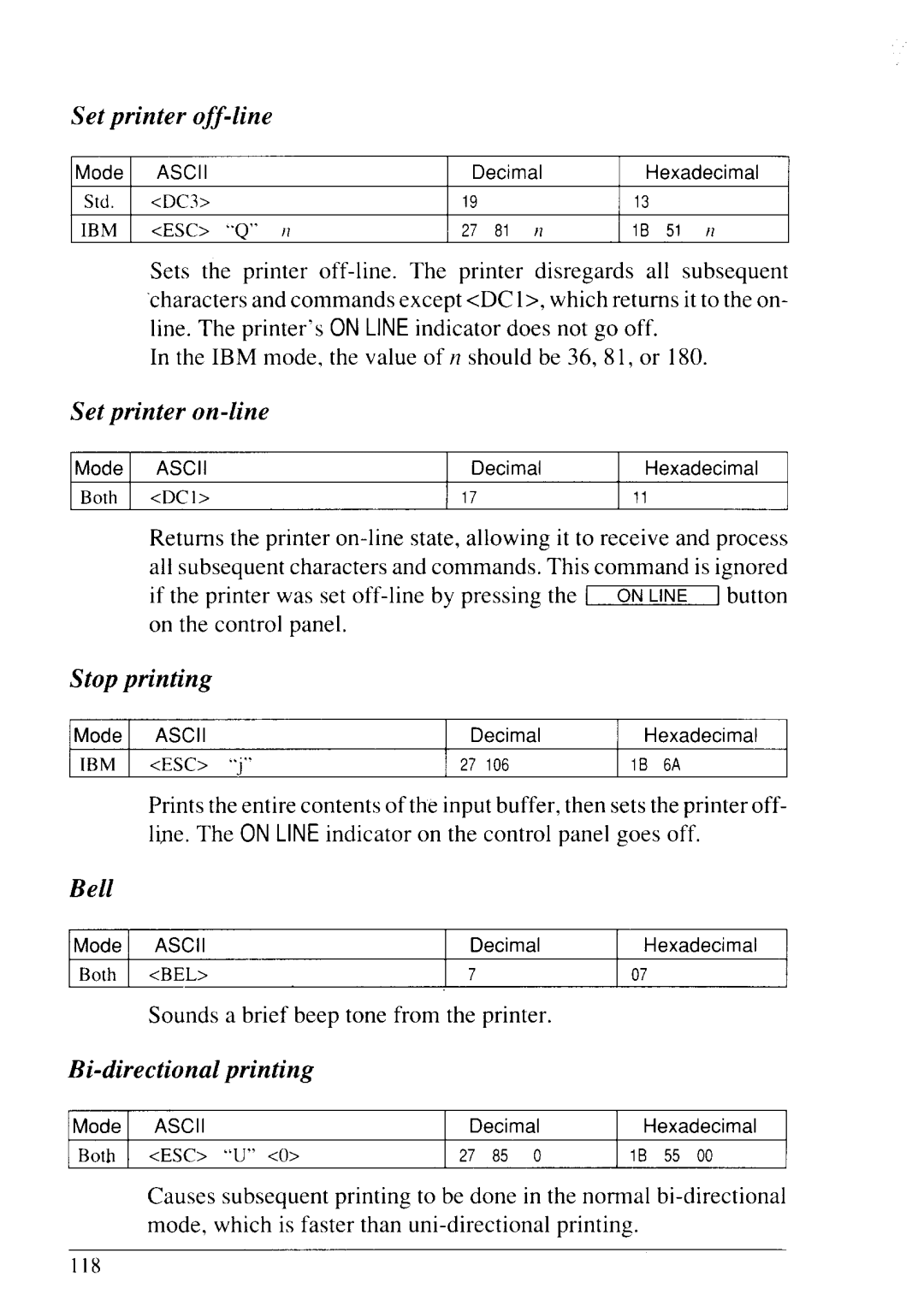 Star Micronics LC24-20 user manual Set printer off-line, Set printer on-line, Stop printing, Bell, Bi-directional printing 