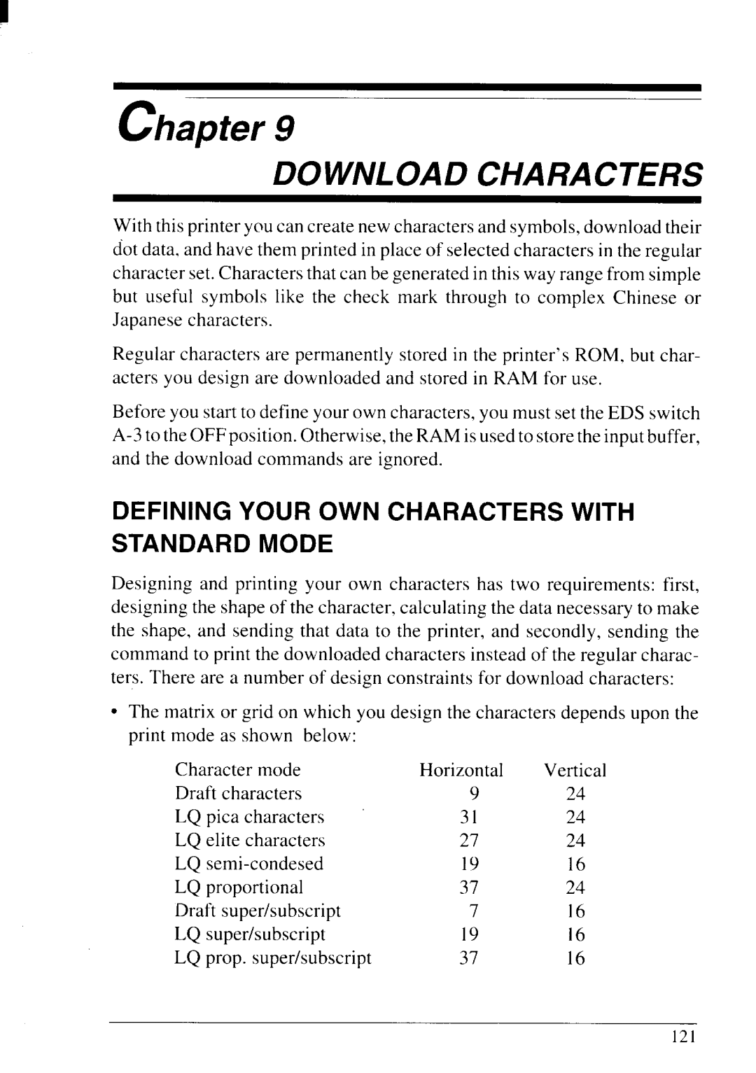 Star Micronics LC24-20 user manual Download Characters, Defining Your OWN Characters with Standard Mode 