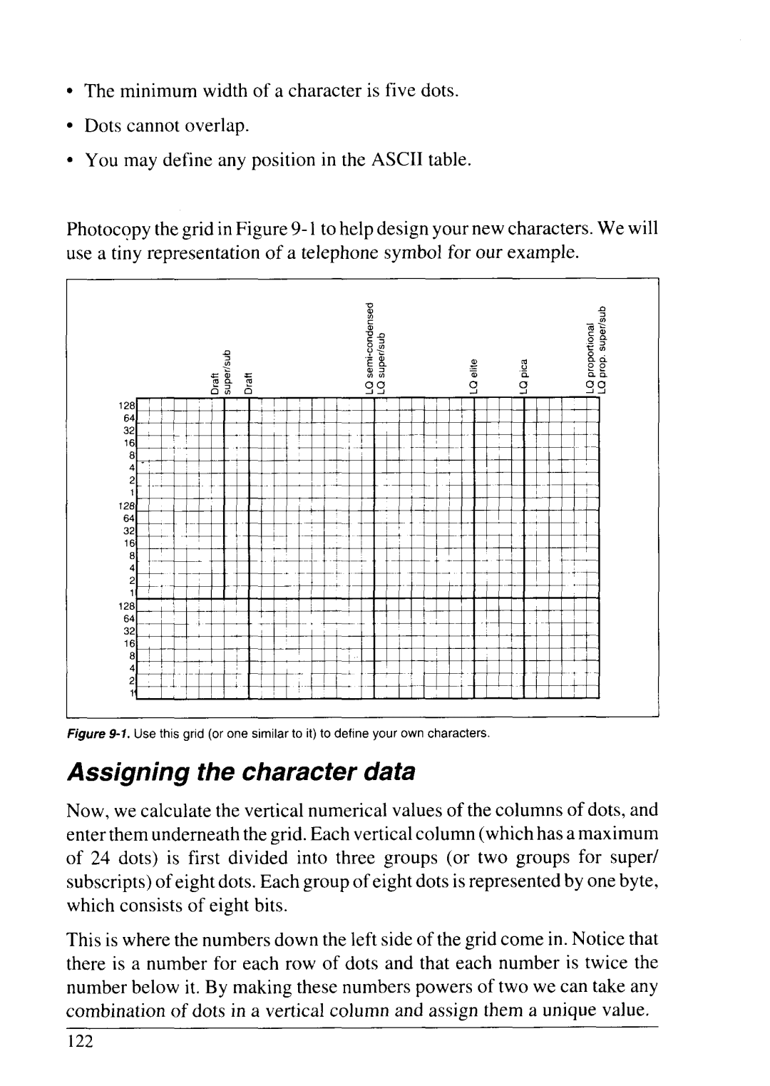 Star Micronics LC24-20 user manual Assigning the character data, 122 