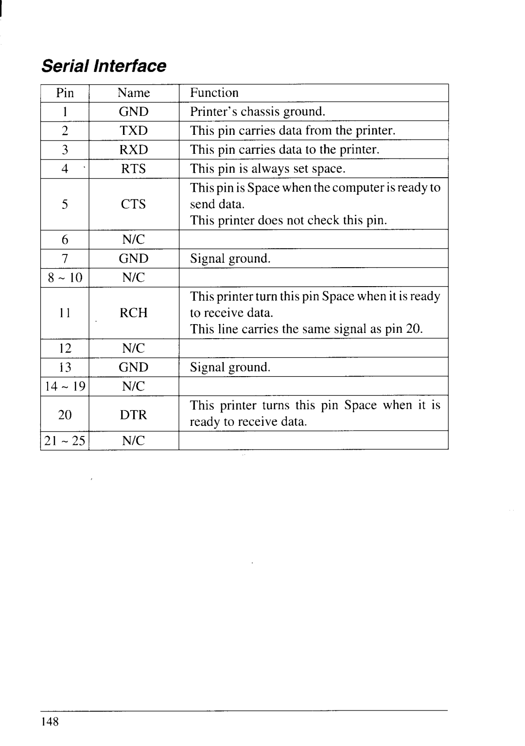 Star Micronics LC24-20 user manual Serial Interface, 10 N/C 