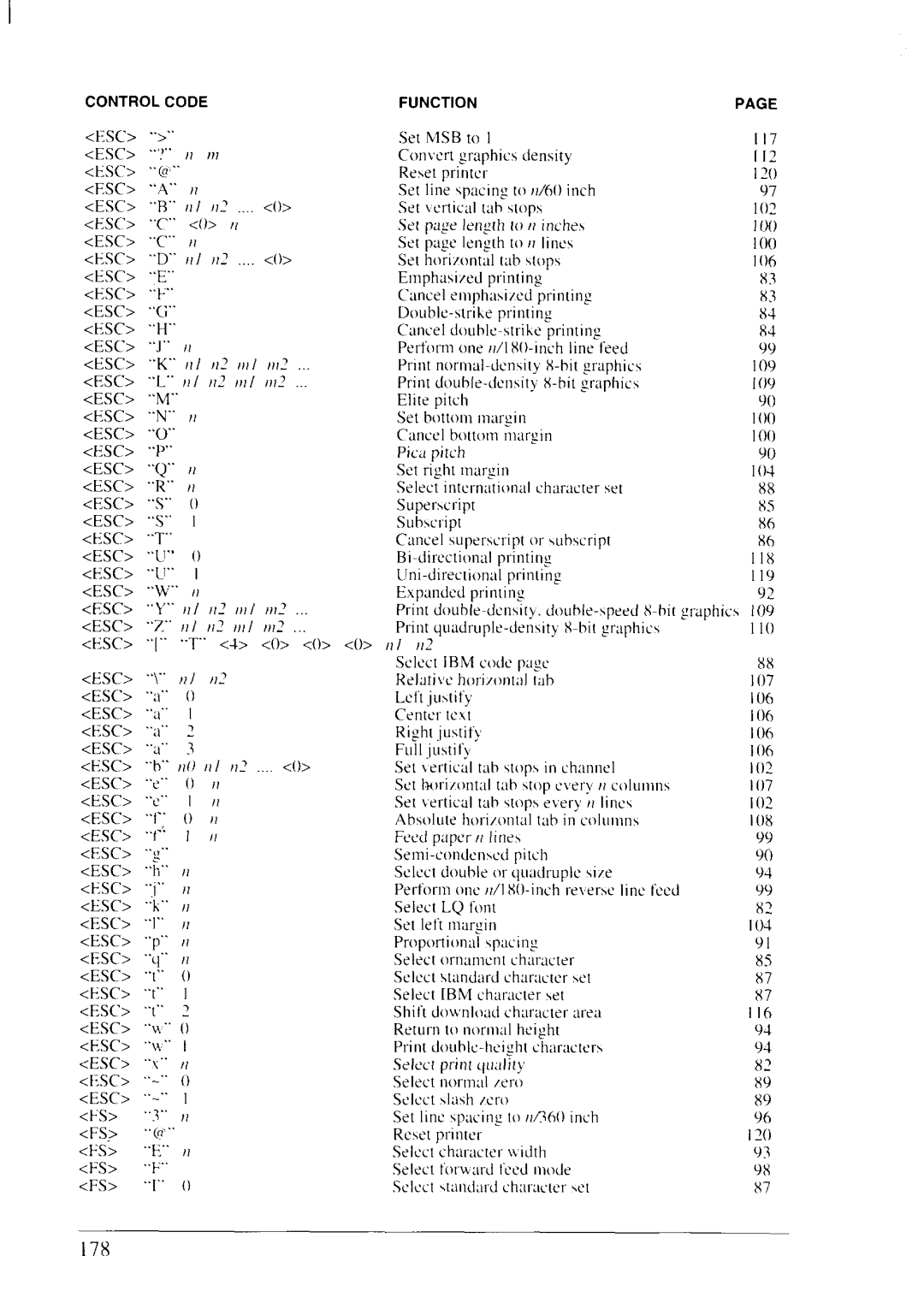 Star Micronics LC24-20 user manual Xx ’ 