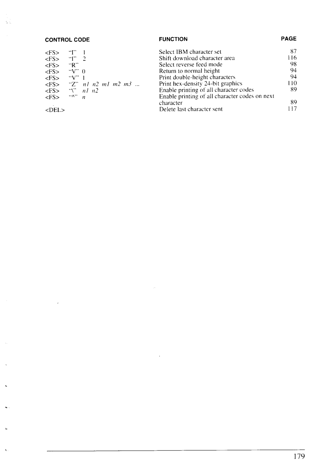 Star Micronics LC24-20 user manual 179 