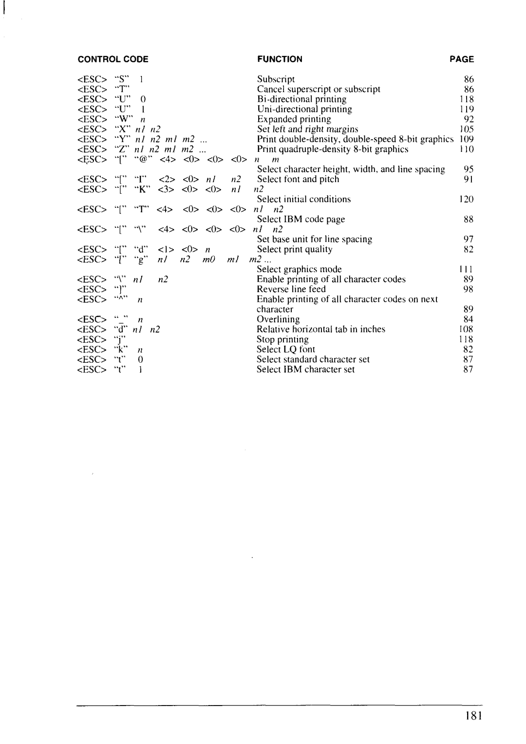 Star Micronics LC24-20 user manual 181 