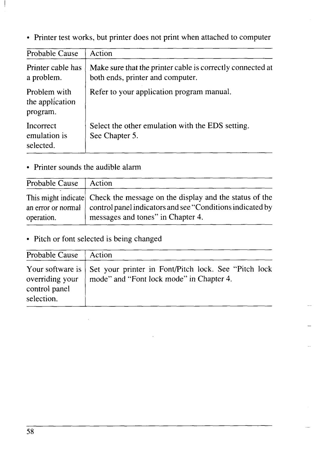 Star Micronics LC24-20 user manual 