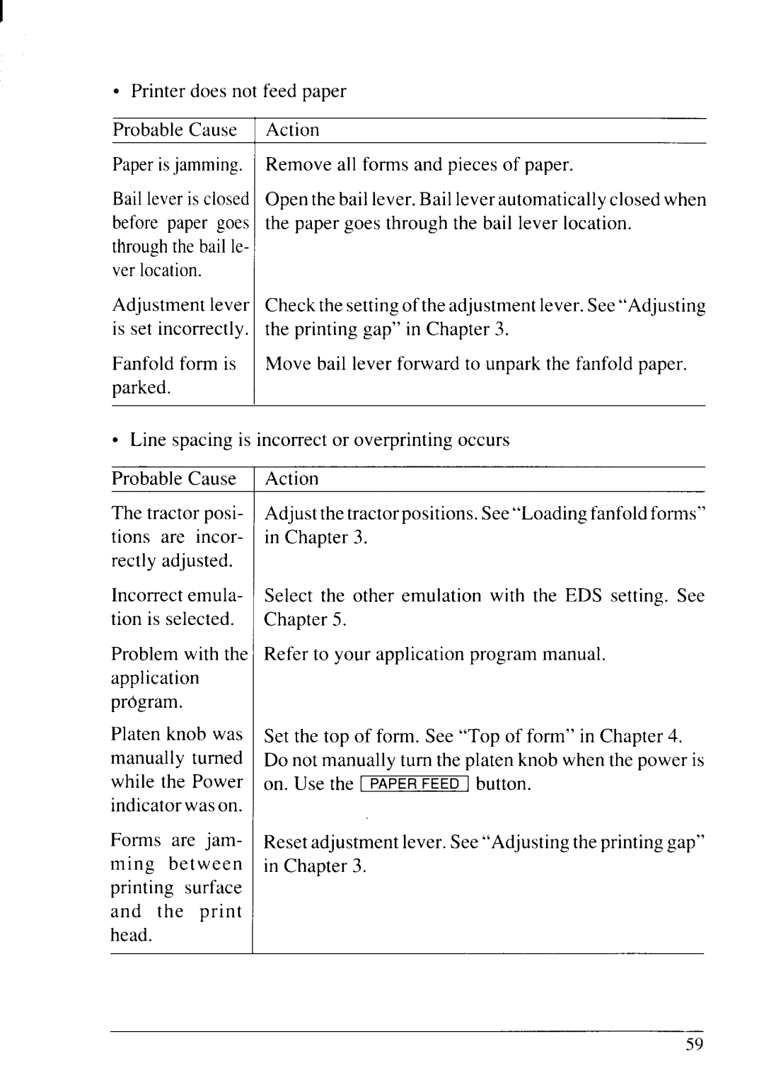 Star Micronics LC24-20 user manual 