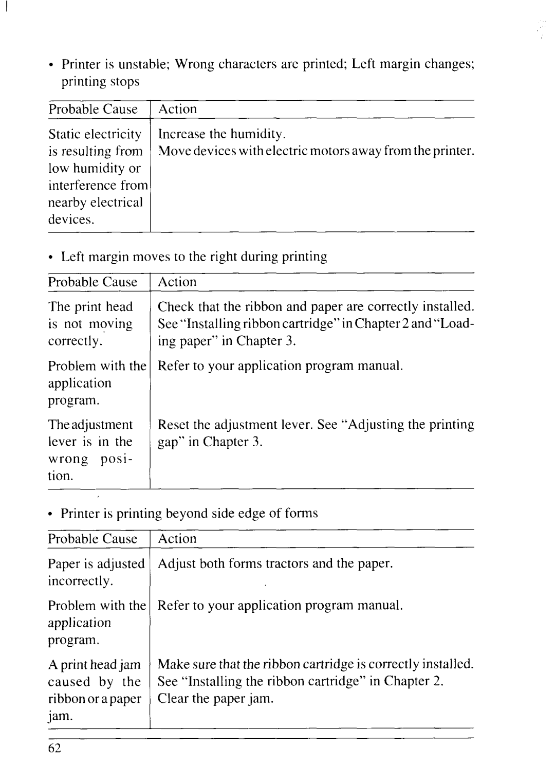 Star Micronics LC24-20 user manual 