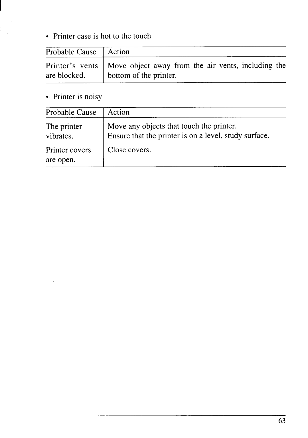 Star Micronics LC24-20 user manual 