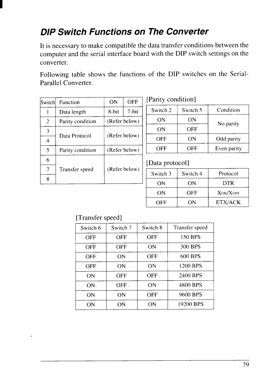 Star Micronics LC24-20 user manual DIP Switch Functions on The Converter, Transfer speed 