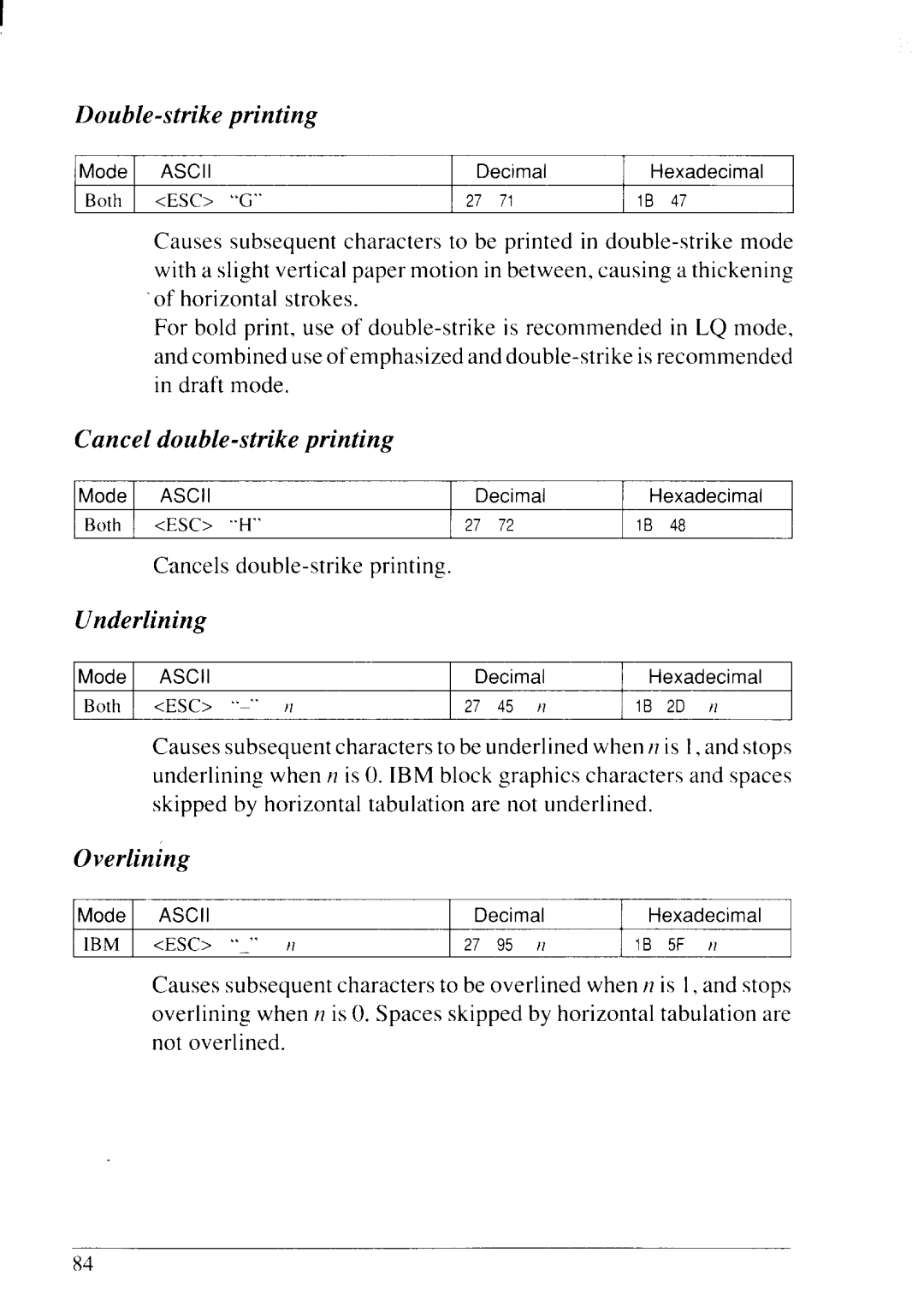 Star Micronics LC24-20 user manual Double-strike printing, Cancel double-strike printing, Underlining, Overlining 