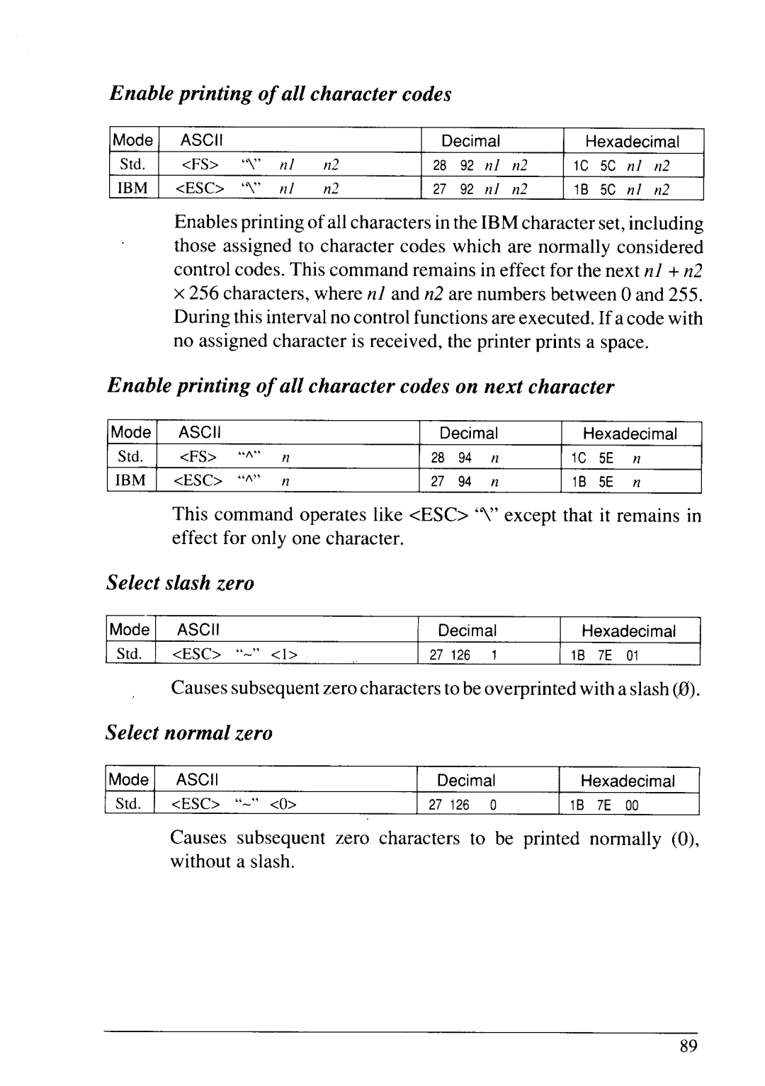 Star Micronics LC24-20 Enable printing of all character codes on next character, Select slash zero, Select normal zero 