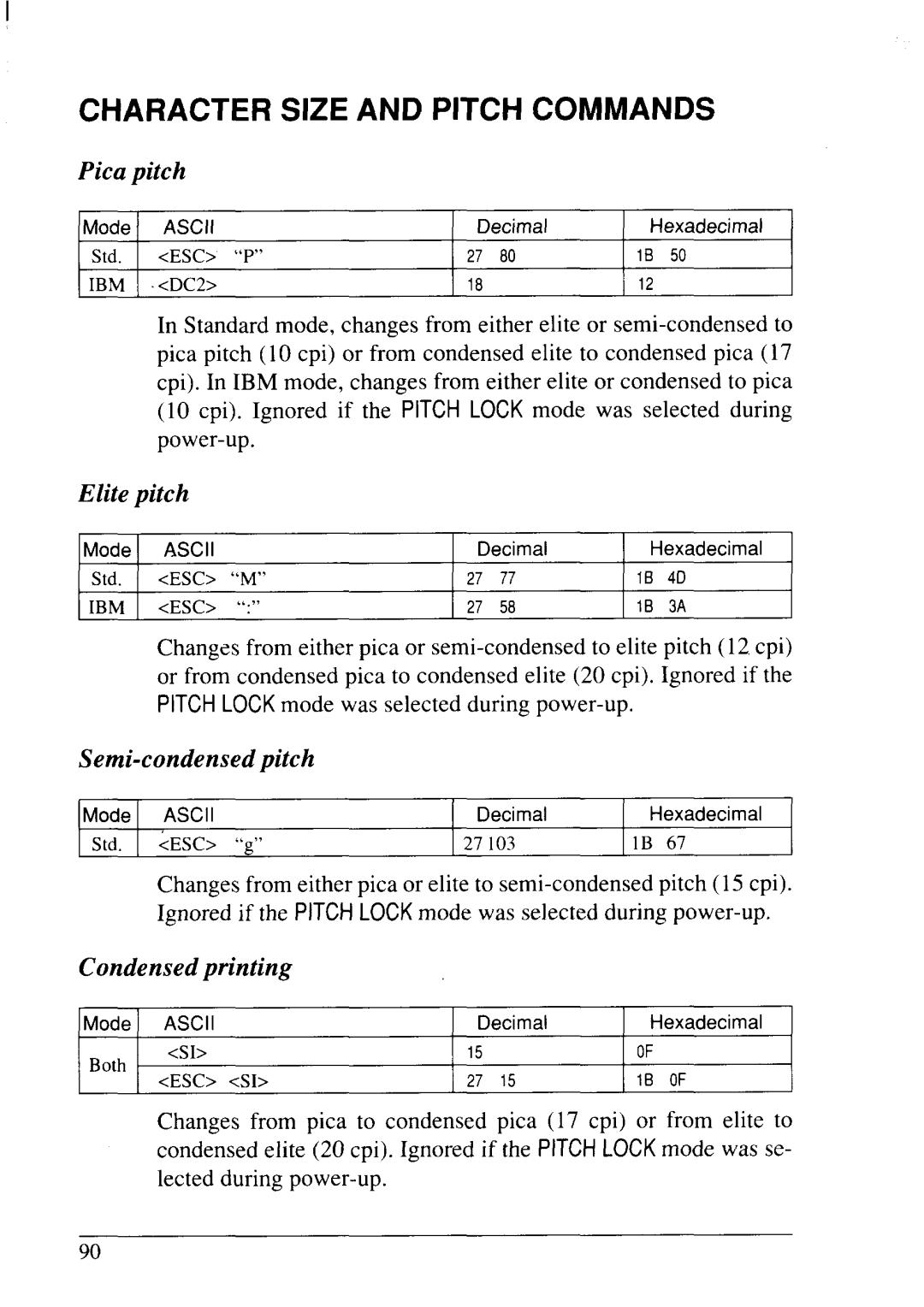 Star Micronics LC24-20 user manual Character Size and Pitch Commands, Pica pitch, Elite pitch, Semi-condensed pitch 