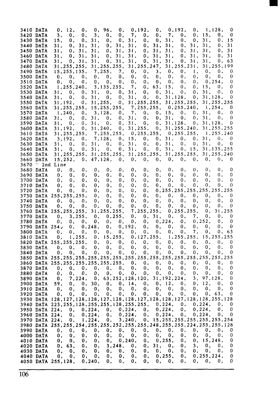 Star Micronics LC24-200 user manual Data 