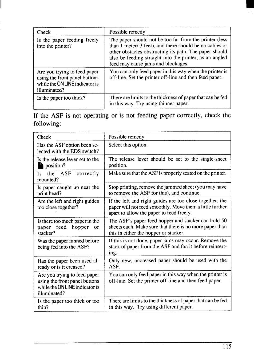 Star Micronics LC24-200 user manual 