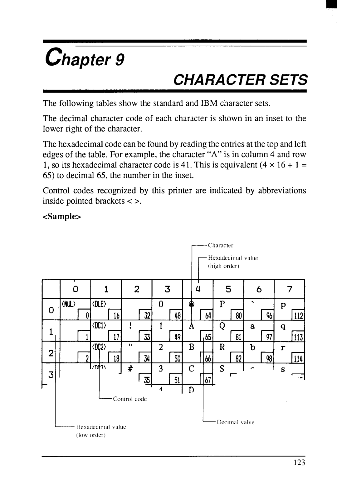 Star Micronics LC24-200 user manual Character Sets 