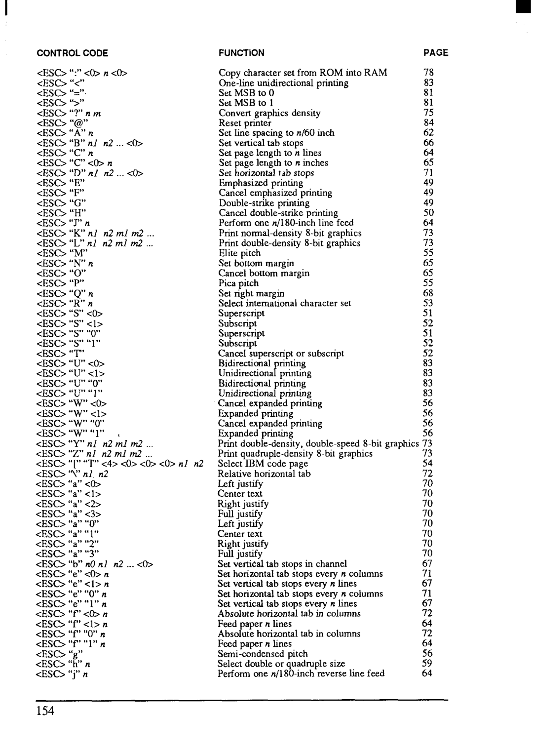 Star Micronics LC24-200 user manual 