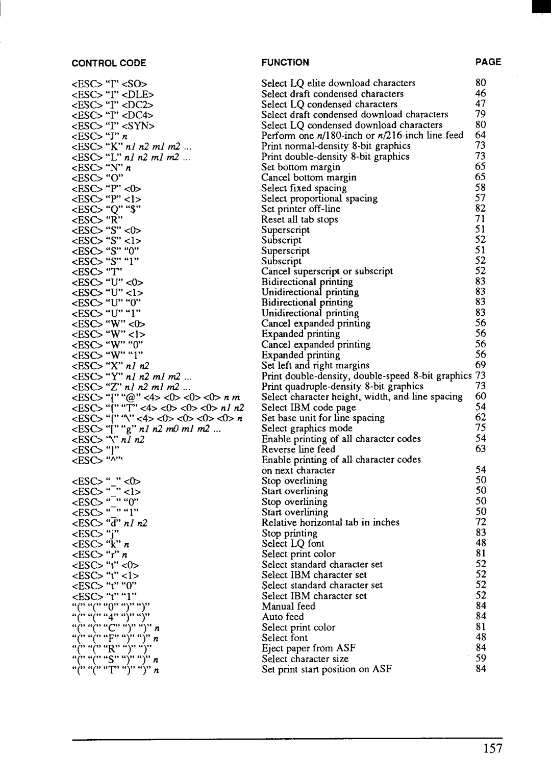 Star Micronics LC24-200 user manual Esc 