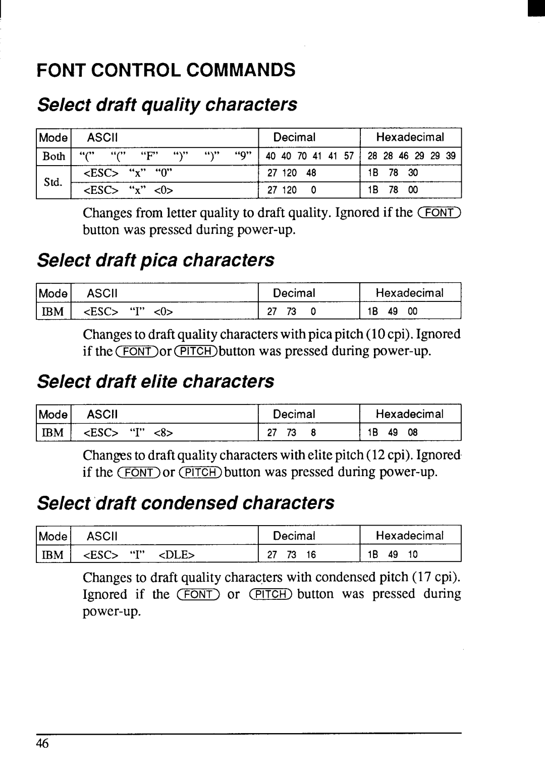 Star Micronics LC24-200 user manual Font Control Commands, Select draft quality characters, Select draft pica characters 