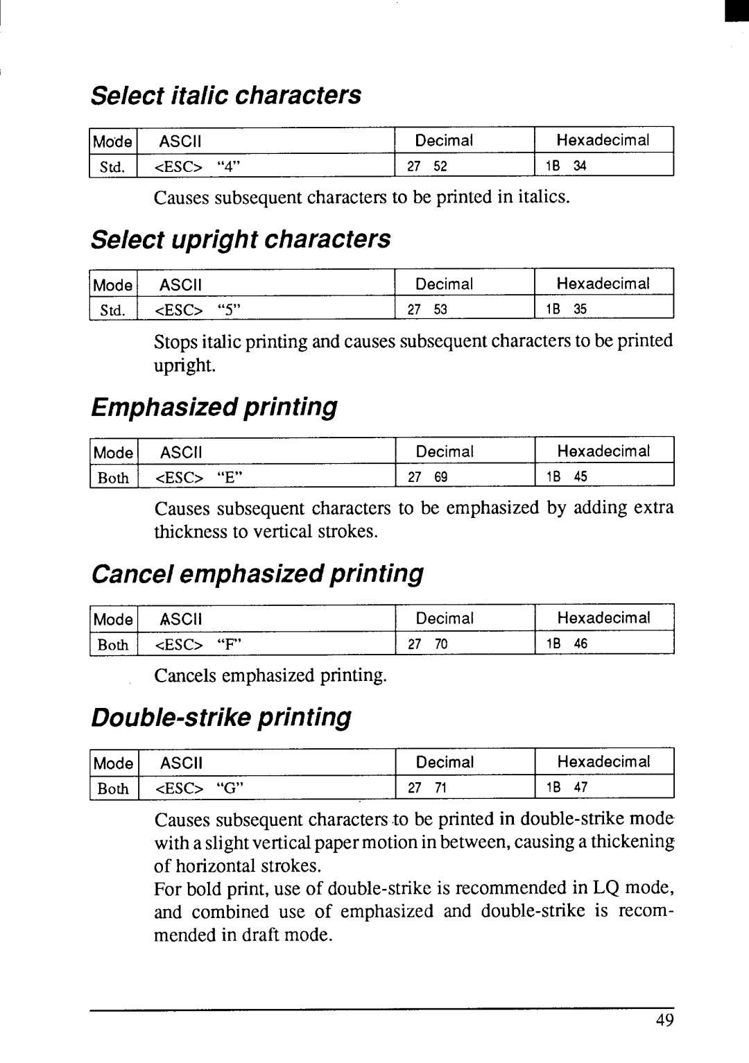 Star Micronics LC24-200 Select italic characters, Emphasized printing, Cancel emphasized printing, Double-strike printing 