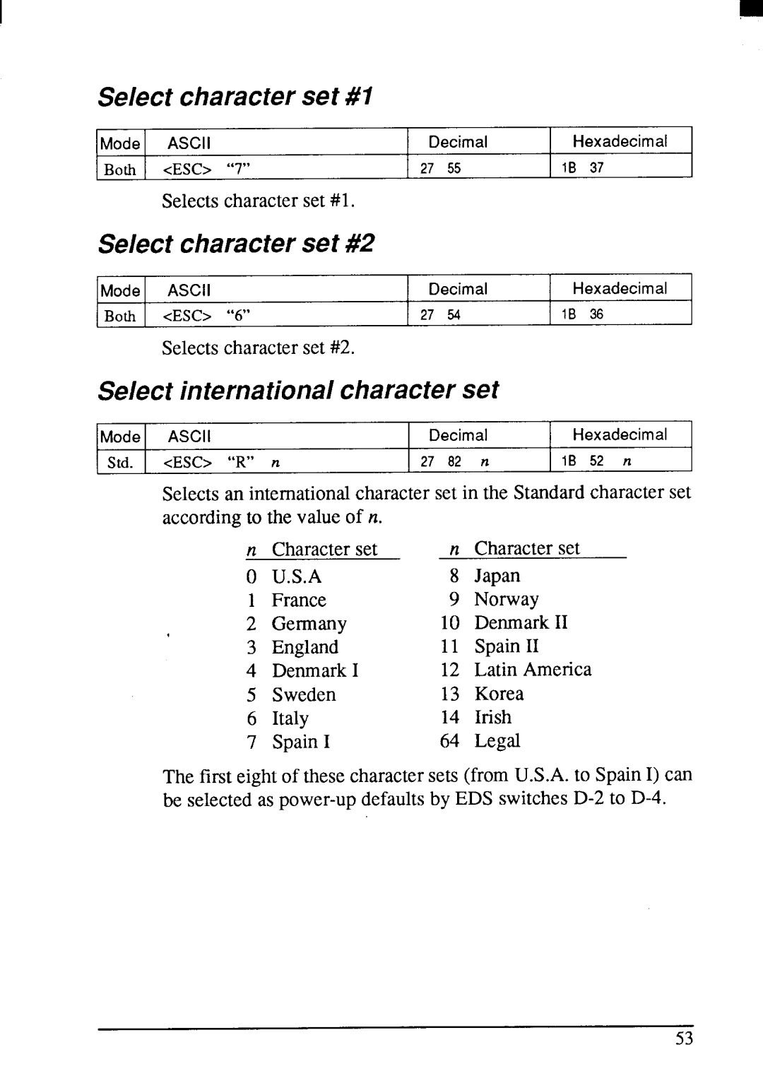 Star Micronics LC24-200 Select character set #1, Select character set #2, Select international character set, S.A 