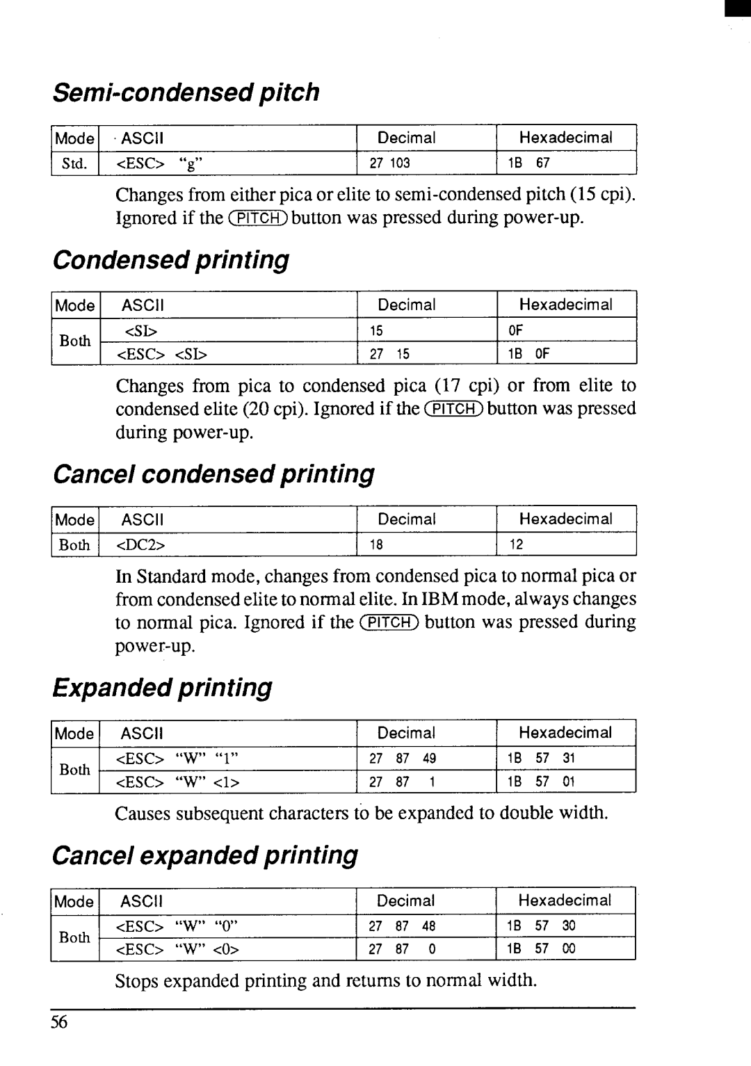 Star Micronics LC24-200 user manual Semi-condensed pitch, Condensed printing, Cancel condensed printing, Expanded printing 