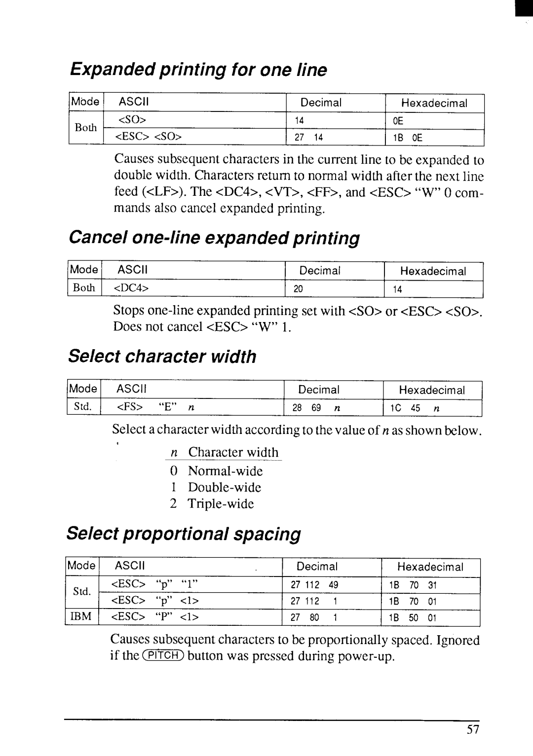 Star Micronics LC24-200 Expanded printing for one line, Cancel one-line expanded printing, Select character width 