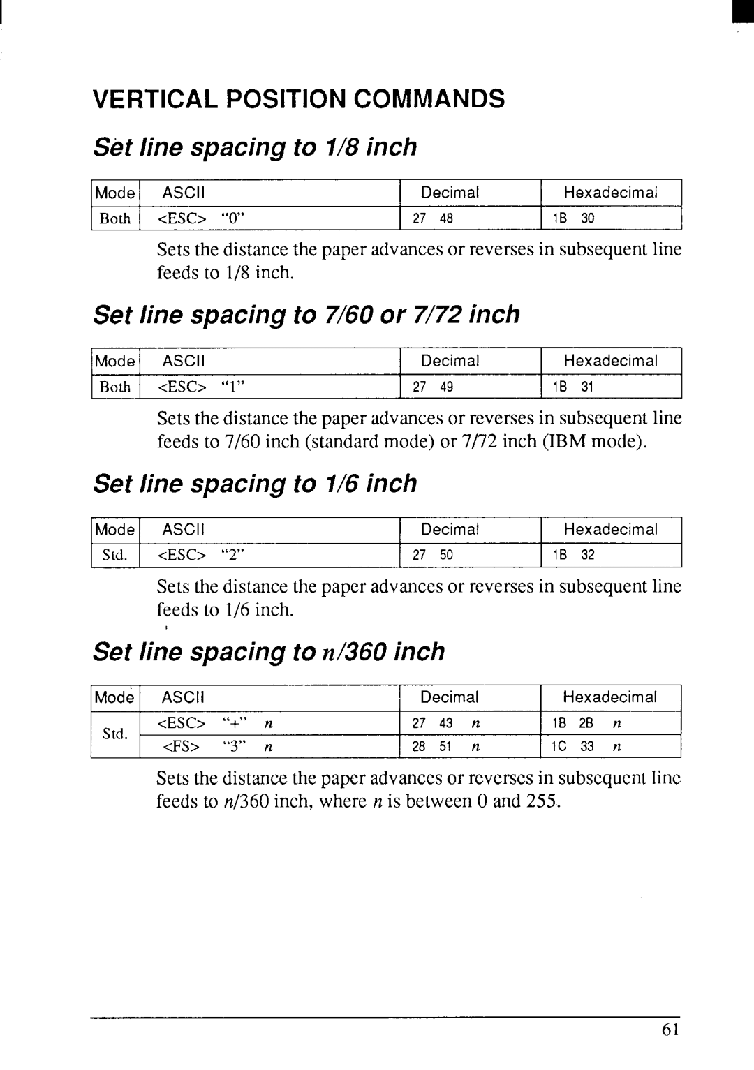 Star Micronics LC24-200 Vertical Position Commands, Set line spacing to 1/8 inch, Set line spacing to 7/60 or 7/72 inch 