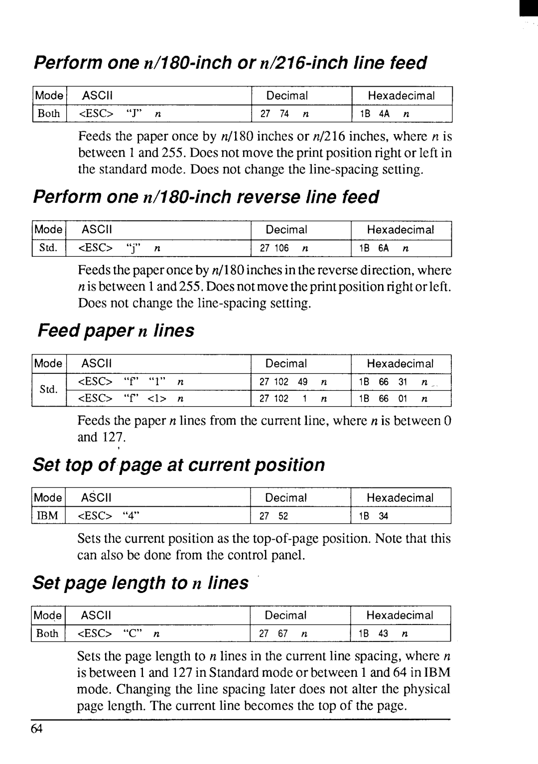 Star Micronics LC24-200 user manual Perform one n/180-inch orn/216-inch line feed, Perform one n/180-inch reverse line feed 