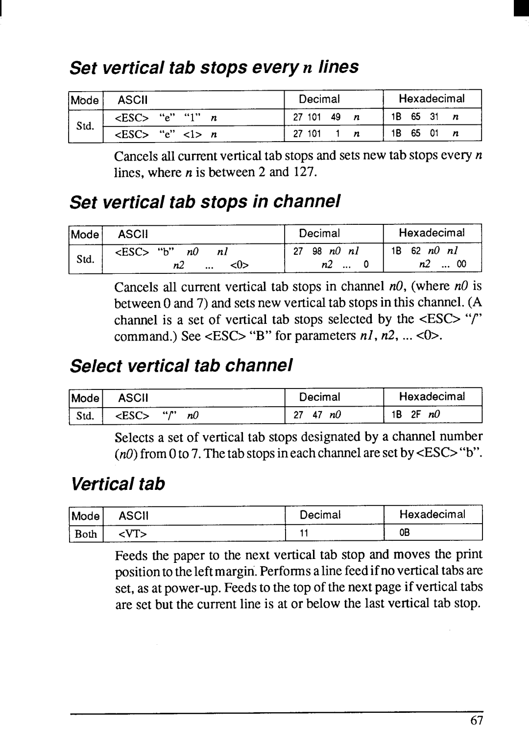 Star Micronics LC24-200 user manual Set vertical tab stops every n lines, Set vertical tab stops in channel, Vertical tab 