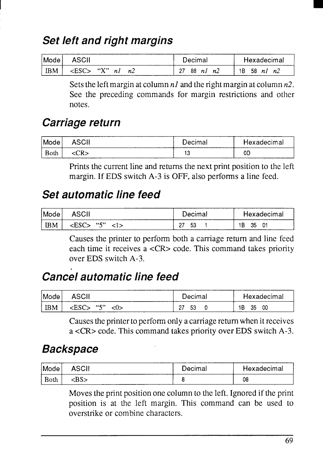 Star Micronics LC24-200 Set left and right margins, Carriage return, Set automatic line feed, Cancel automatic line feed 