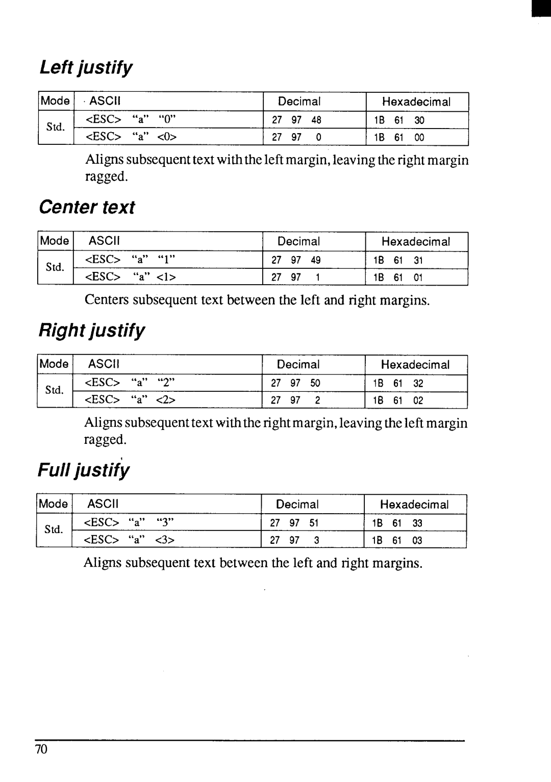 Star Micronics LC24-200 user manual Left justify, Center text, Right justify, Full justify 