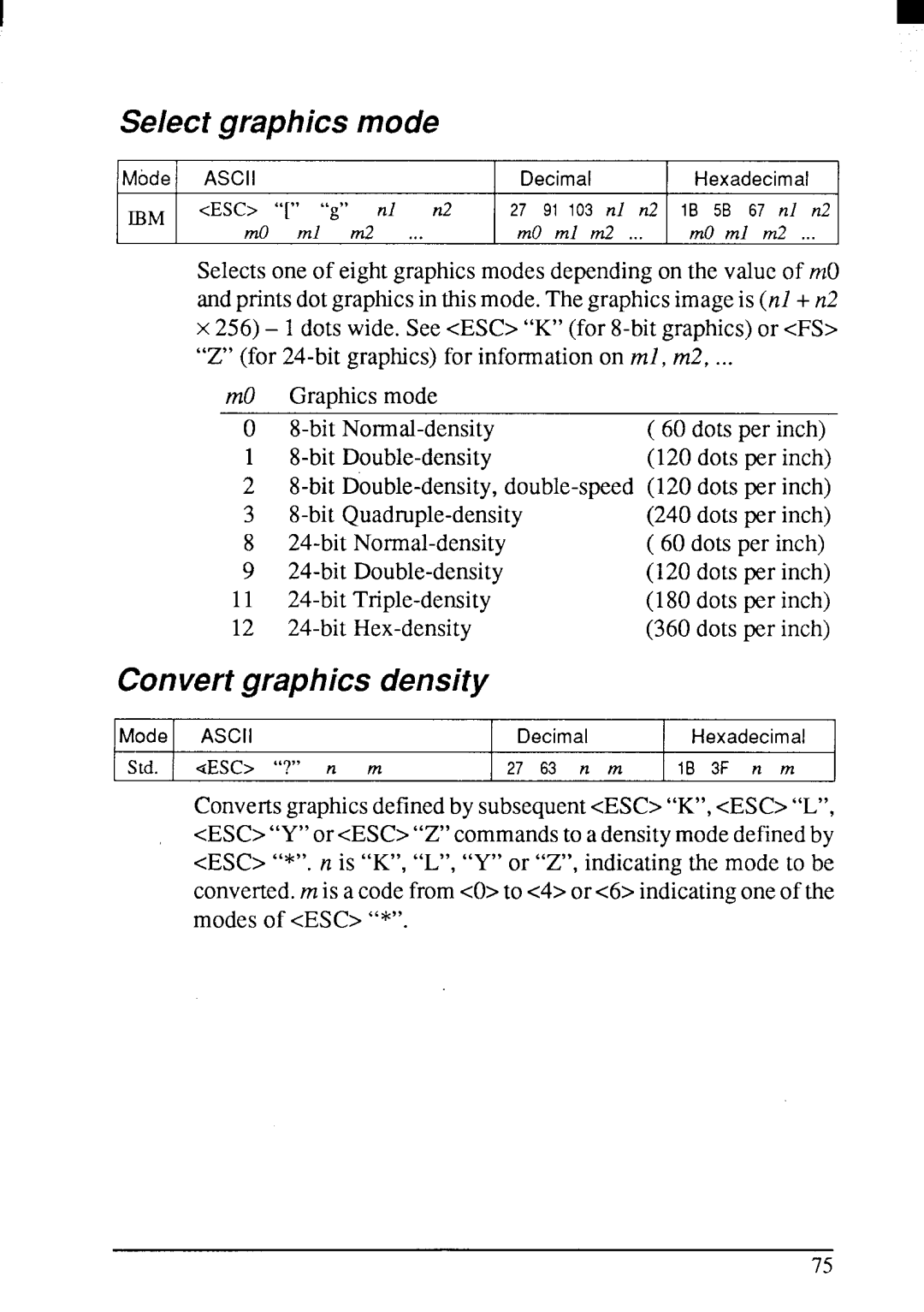 Star Micronics LC24-200 user manual Convert graphics density 