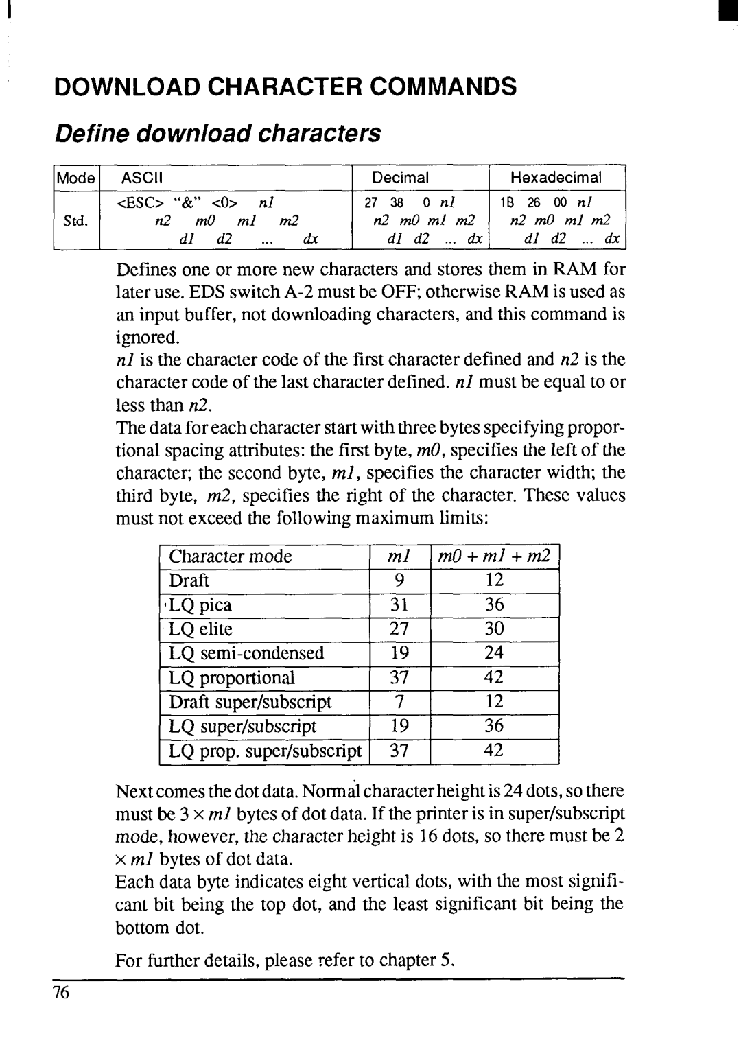 Star Micronics LC24-200 user manual Download Character Commands, Define download characters 