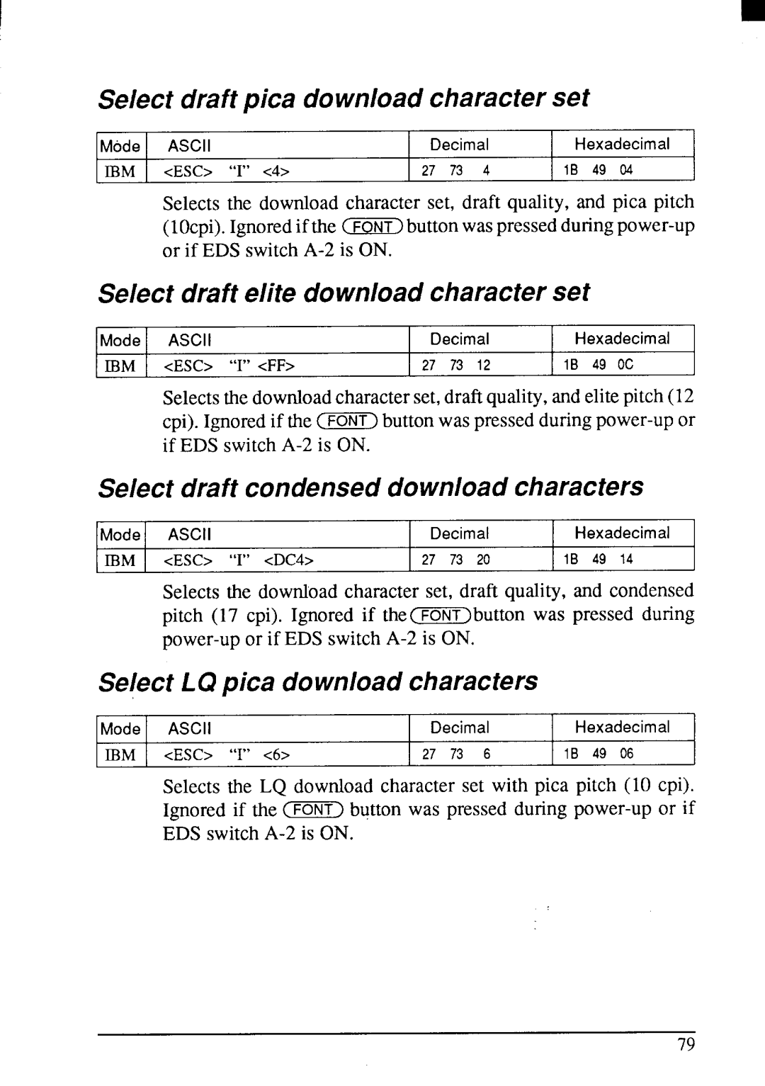 Star Micronics LC24-200 user manual Select draft pica download character set, Select draft elite download character set 