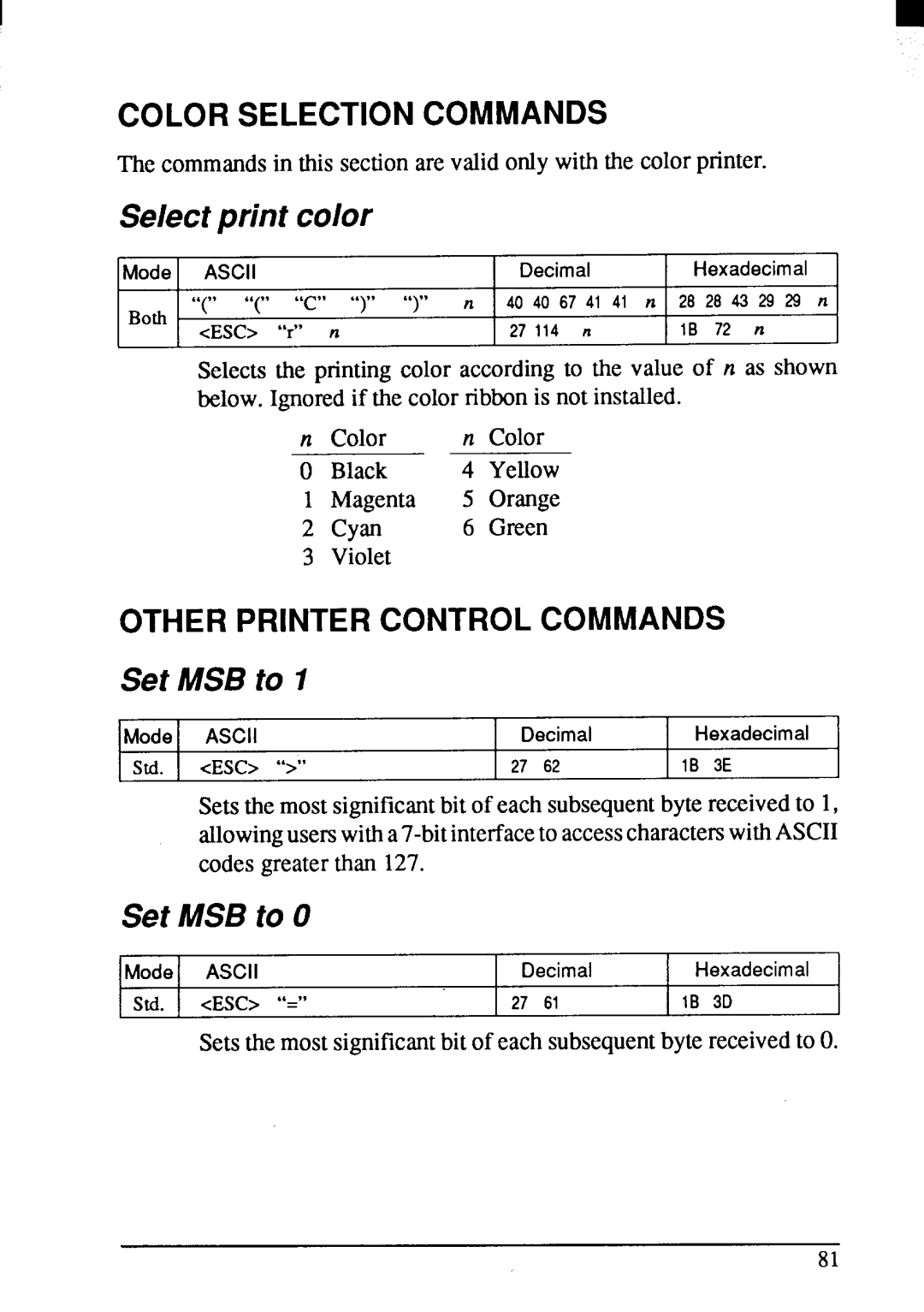 Star Micronics LC24-200 Color Selection Commands, Select print color, Other Printer Control Commands, Set MSB to 