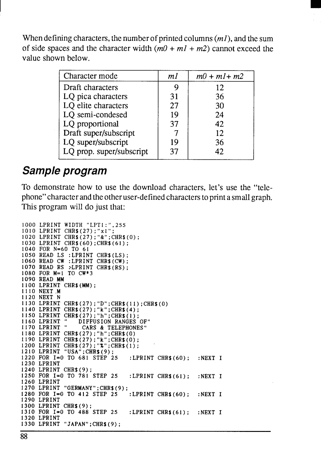 Star Micronics LC24-200 user manual Sample program, Lprint Diffusionrangesof Lprint CARS& Telephones 