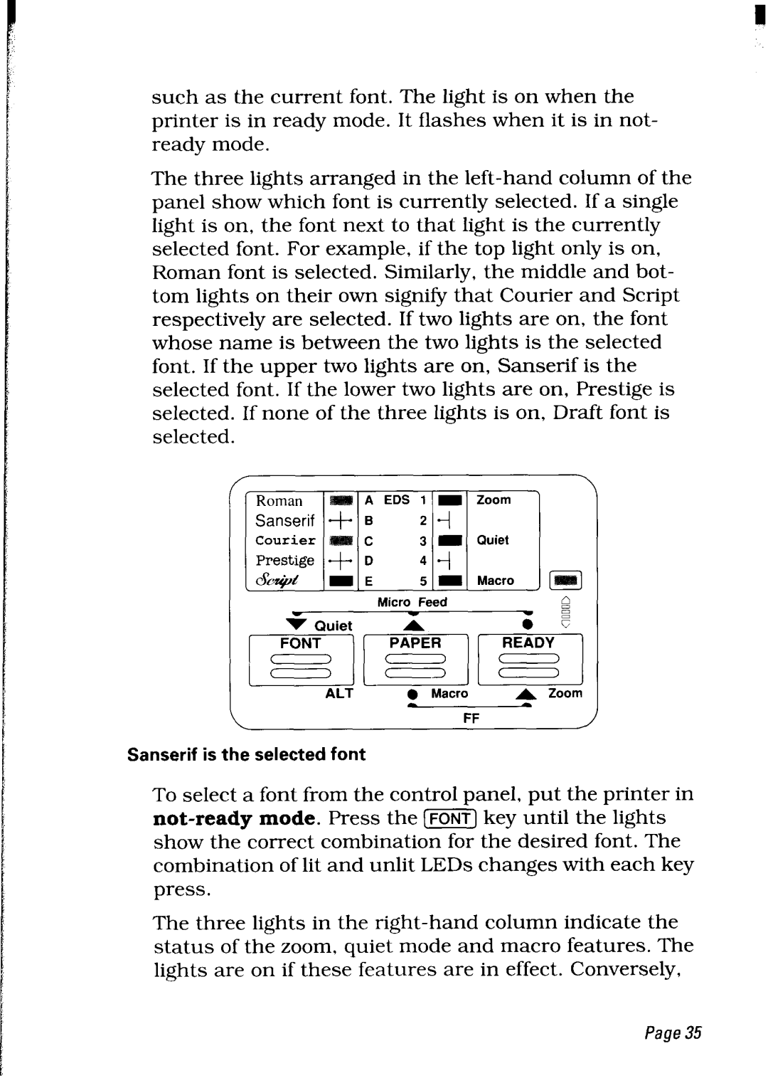 Star Micronics LC24-30 user manual Sanserif is the selected font 