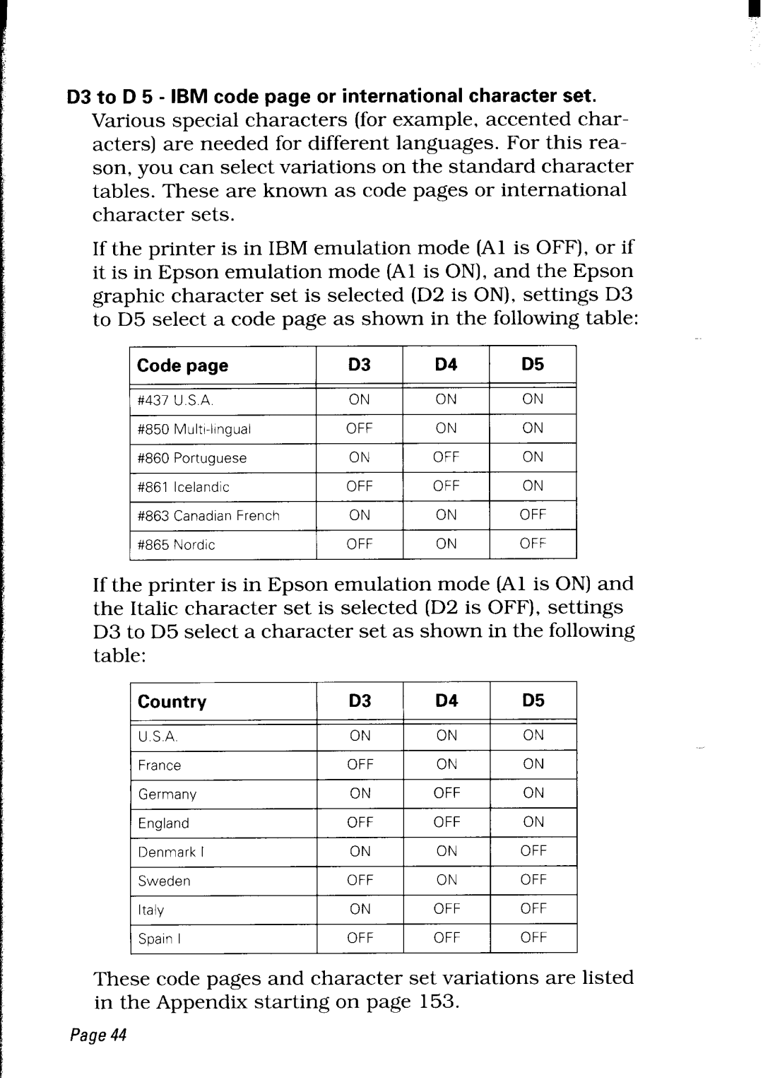 Star Micronics LC24-30 user manual D3 to D 5 IBM code page or international character set 